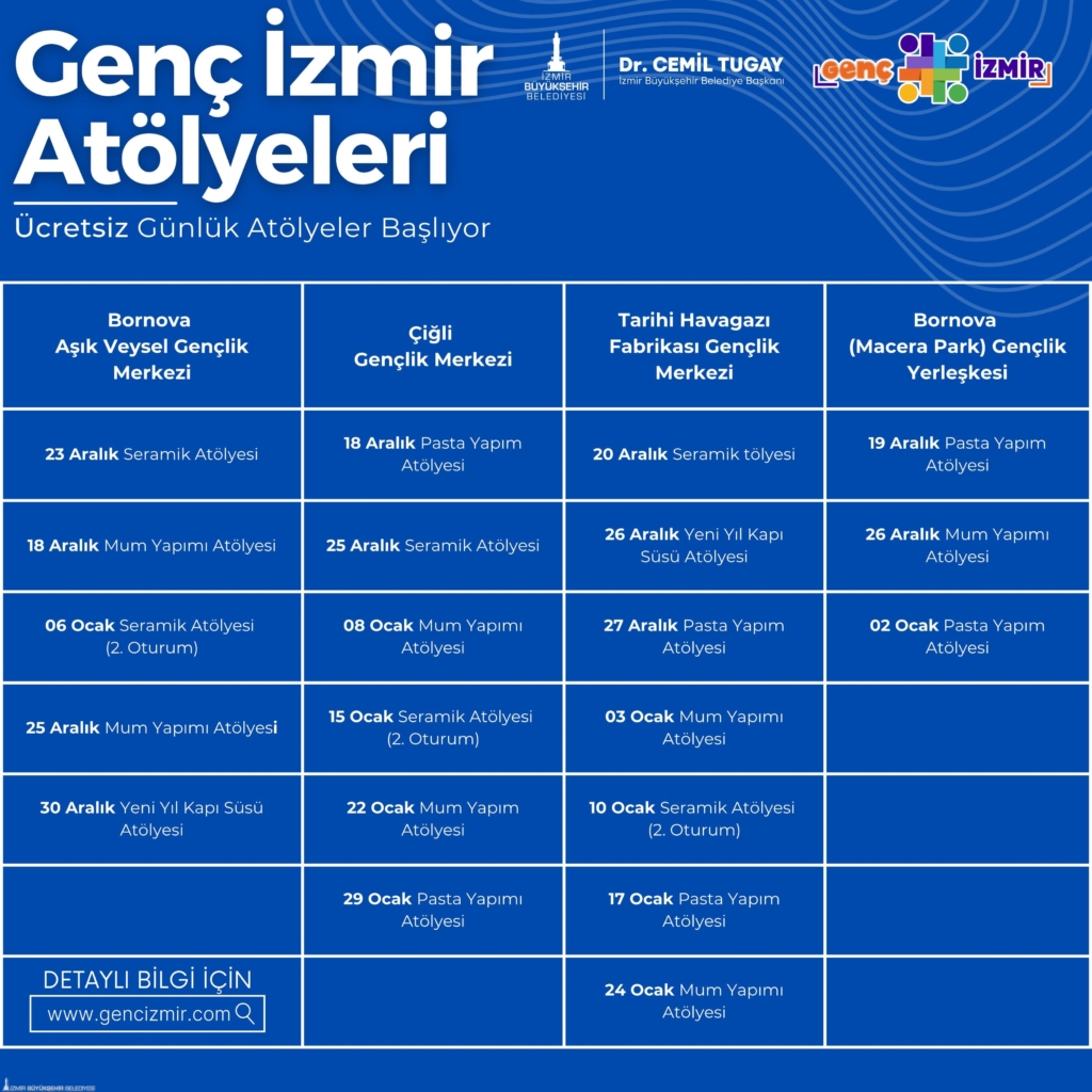 Gençler İçin Ücretsiz Atölye Fırsatı