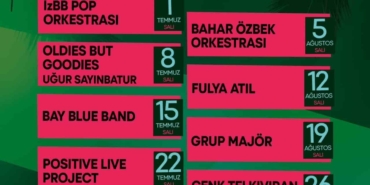 İzmir'de Çim Konserleri Yeniden Başlıyor