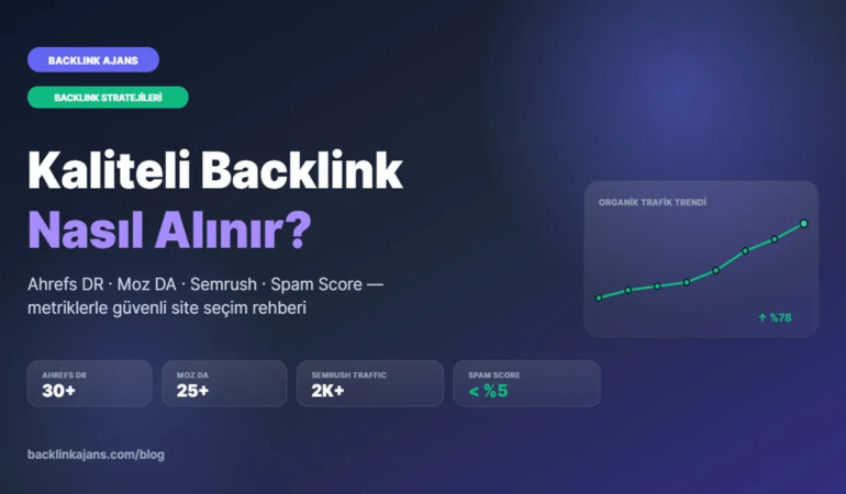 Backlink Paketi Satın Alınabilecek En Güvenilir Siteler