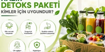 Hazır Detoks Paketi Kimler İçin Uygundur